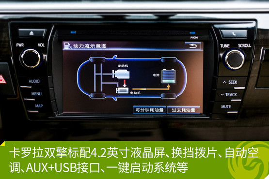 卡羅拉雙擎標(biāo)配AUX+USB接口母座實(shí)物圖